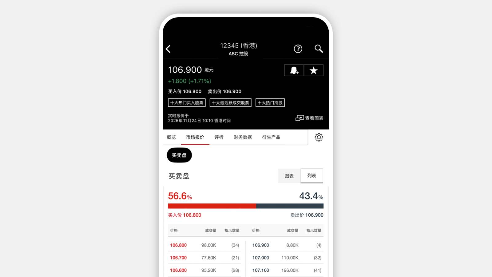 香港汇丰流动理财应用程序画面截图；显示买入／卖出价列表功能