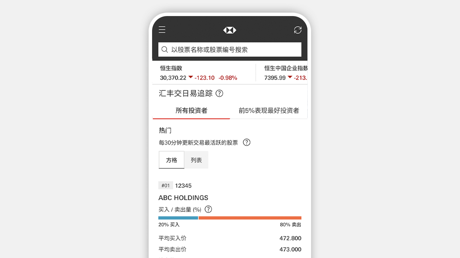 图片展示手机锁定画面的屏幕截图，画面中央是汇丰投资全速易推送讯息。